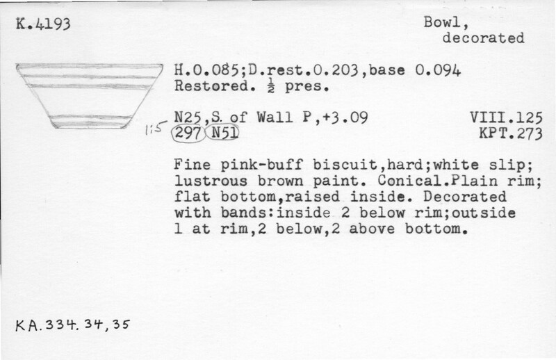 Index card with typed and handwritten information, sometimes including a sketch, of pottery from an excavation.