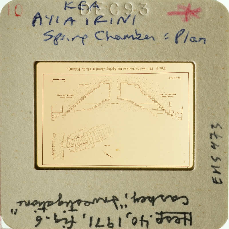 Plan of Spring Chamber.