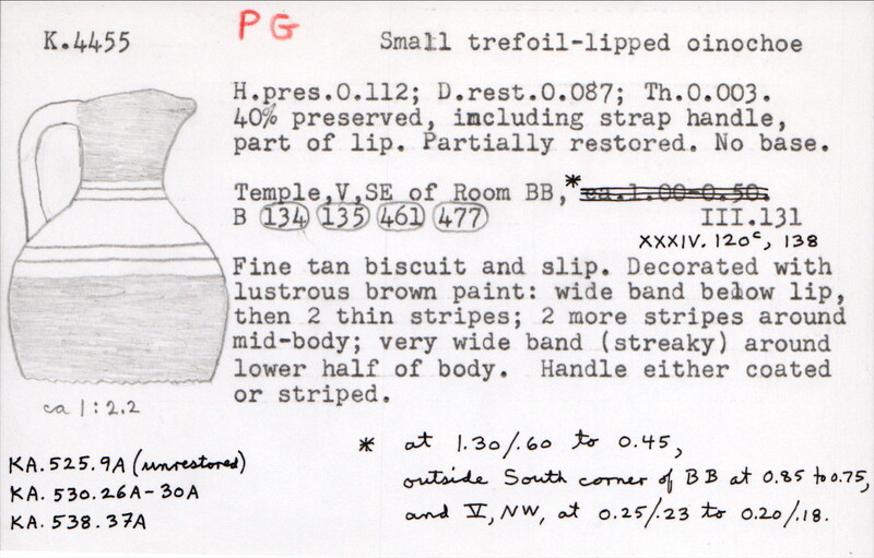 Index card with typed and handwritten information, sometimes including a sketch, of pottery from an excavation.