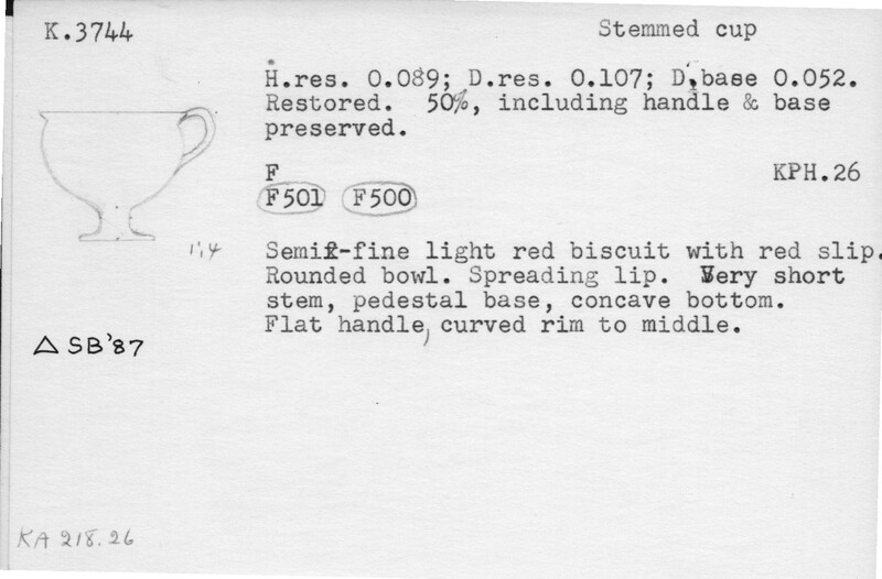 Index card with typed and handwritten information, sometimes including a sketch, of pottery from an excavation.