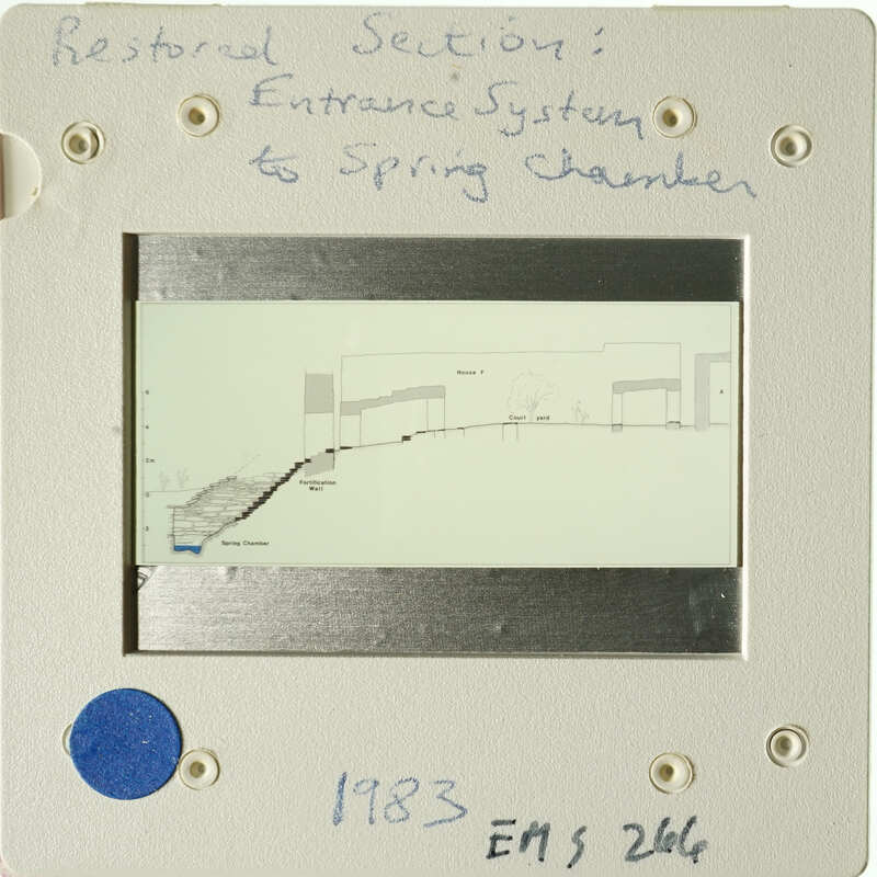 A diagram illustrating an entrance system to a chamber, with annotations and dates, possibly from a historical scientific or engineering context.