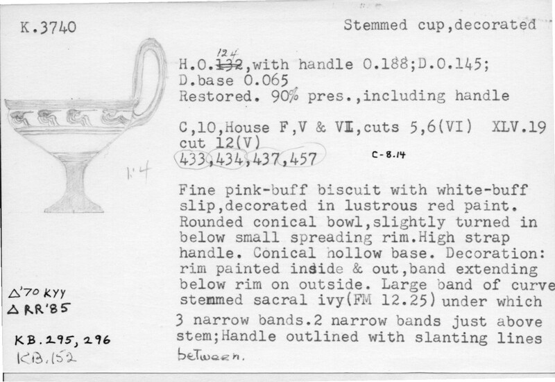 Index card with typed and handwritten information, sometimes including a sketch, of pottery from an excavation.