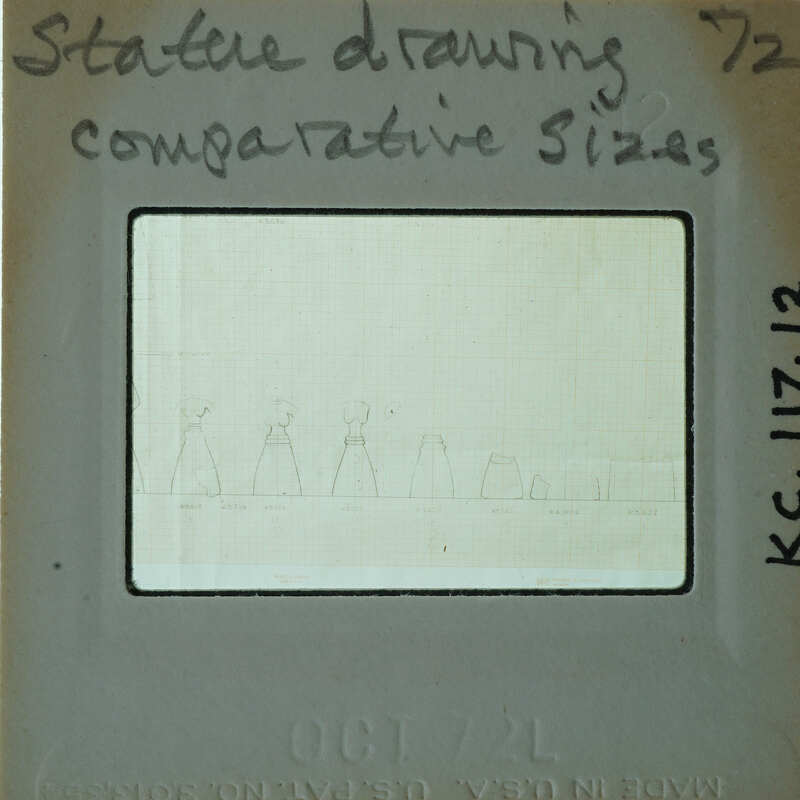 A vintage slide with hand-drawn images and annotations on it, likely from a presentation or lecture.