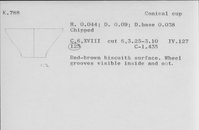 Index card with typed and handwritten information, sometimes including a sketch, of pottery from an excavation.