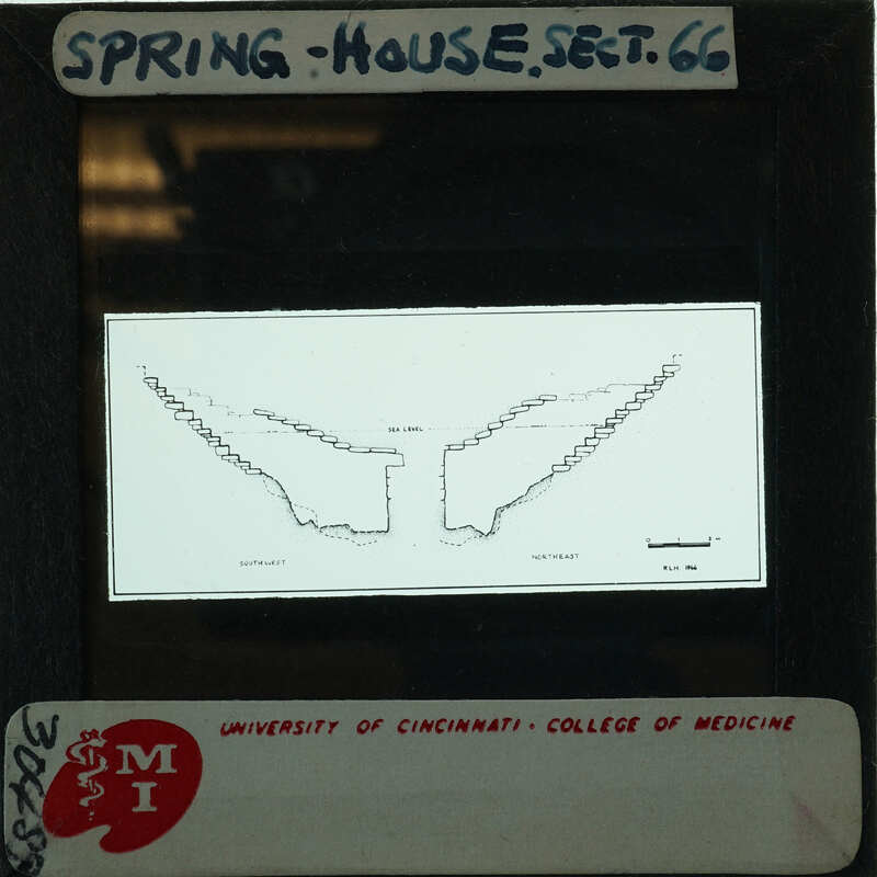 Inked drawing showing section plan of spring house in Ayia Irini.