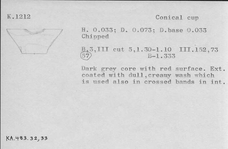 Index card with typed and handwritten information, sometimes including a sketch, of pottery from an excavation.