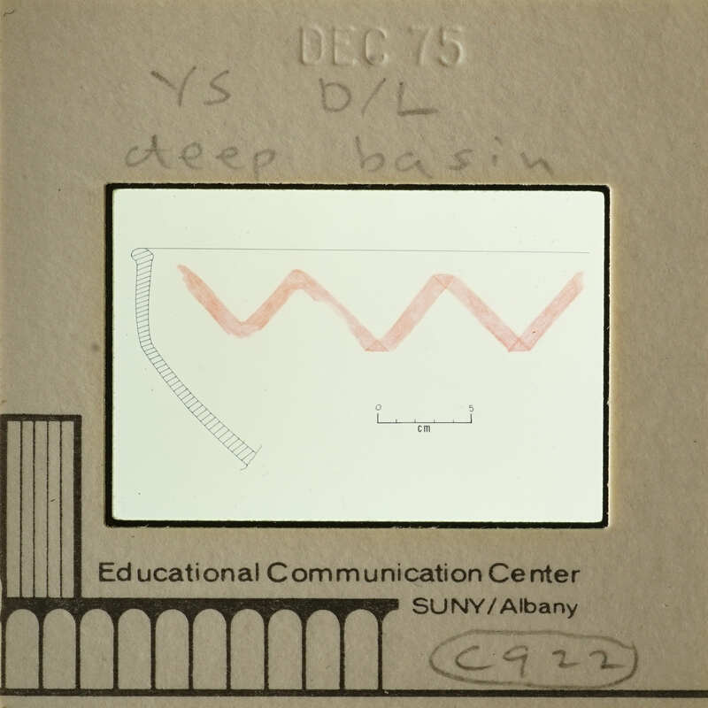 A photograph of an old educational slide with a diagram and text, dated December 7, 1976.