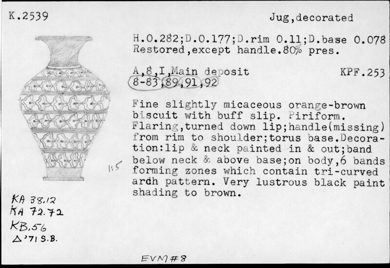 Index card with typed and handwritten information, sometimes including a sketch, of pottery from an excavation.