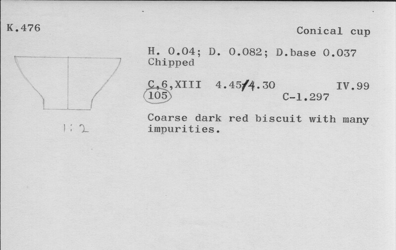 Index card with typed and handwritten information, sometimes including a sketch, of pottery from an excavation.