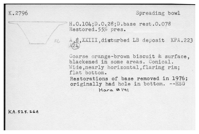 Index card with typed and handwritten information, sometimes including a sketch, of pottery from an excavation.