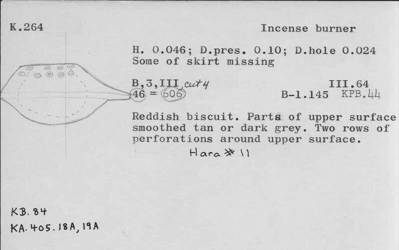 Index card with typed and handwritten information, sometimes including a sketch, of pottery from an excavation.