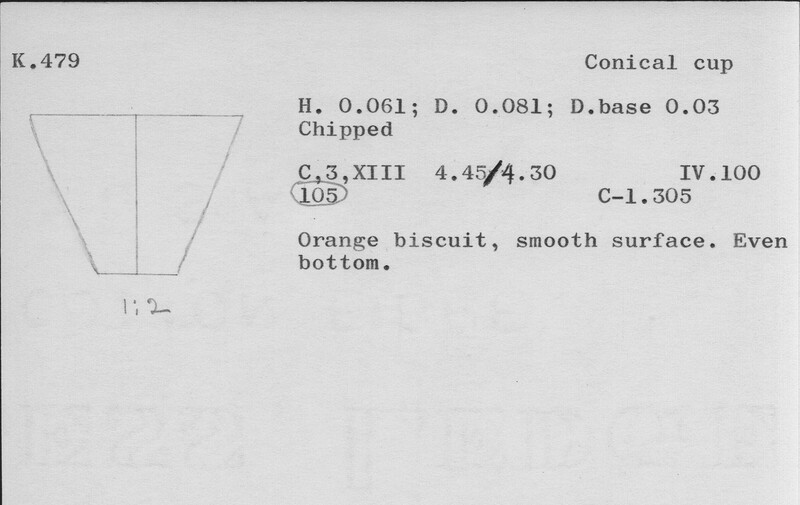 Index card with typed and handwritten information, sometimes including a sketch, of pottery from an excavation.