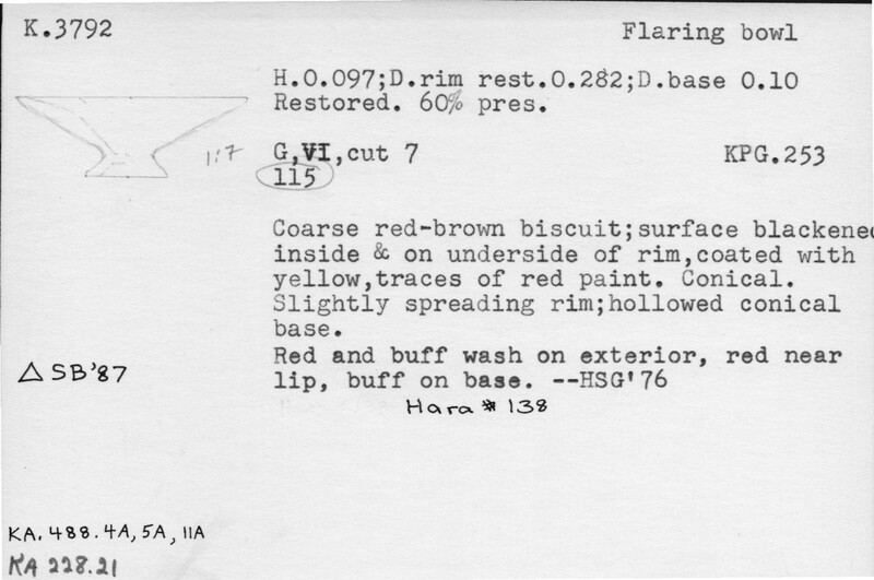 Index card with typed and handwritten information, sometimes including a sketch, of pottery from an excavation.