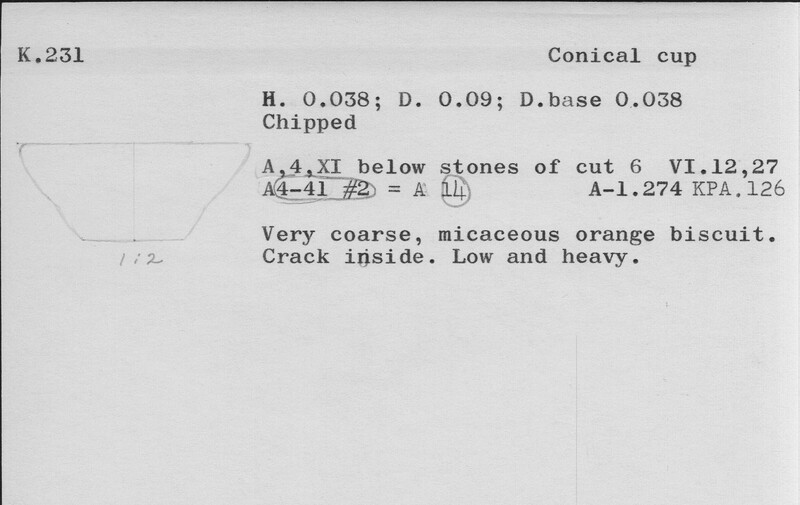 Index card with typed and handwritten information, sometimes including a sketch, of pottery from an excavation.