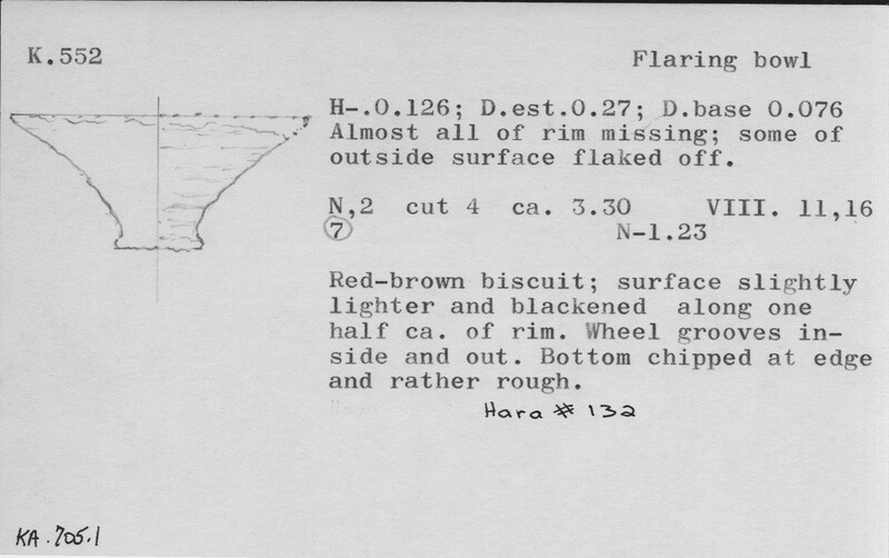 Index card with typed and handwritten information, sometimes including a sketch, of pottery from an excavation.