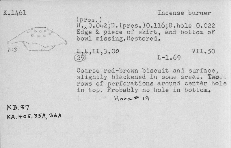 Index card with typed and handwritten information, sometimes including a sketch, of pottery from an excavation.