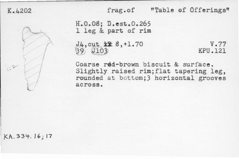 Index card with typed and handwritten information, sometimes including a sketch, of pottery from an excavation.