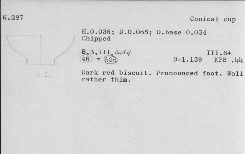 Index card with typed and handwritten information, sometimes including a sketch, of pottery from an excavation.