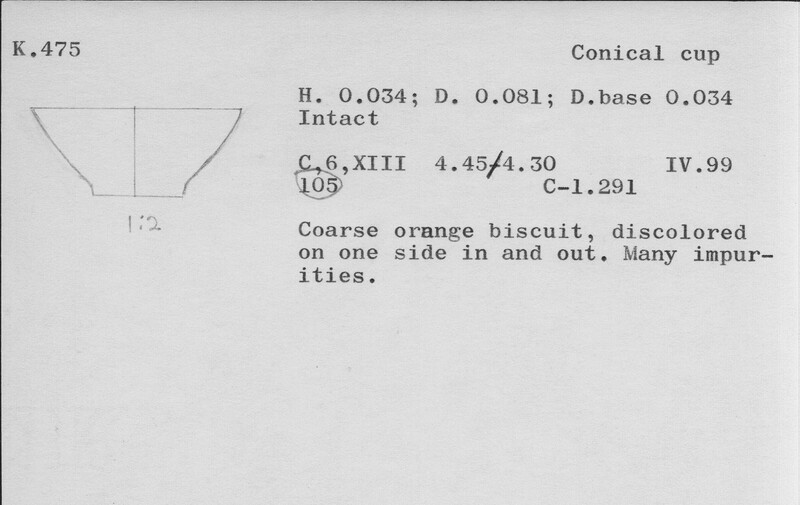 Index card with typed and handwritten information, sometimes including a sketch, of pottery from an excavation.