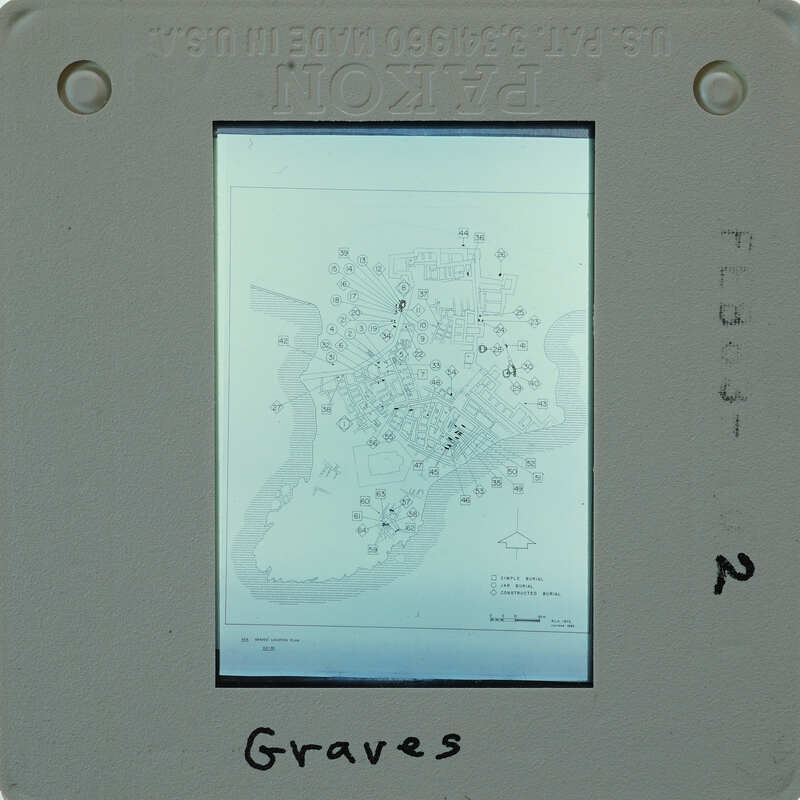 Ink drawing of plan of Ayia Irini highlighting the location of graves.