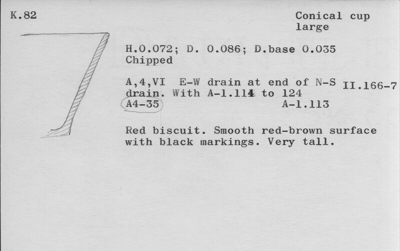 Index card with typed and handwritten information, sometimes including a sketch, of pottery from an excavation.