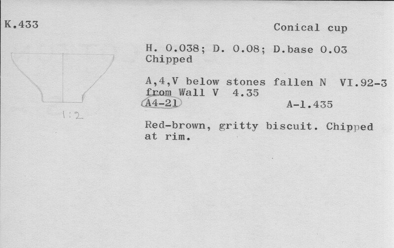 Index card with typed and handwritten information, sometimes including a sketch, of pottery from an excavation.