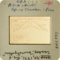 Plan of Spring Chamber.