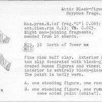 Index card with typed and handwritten information, sometimes including a sketch, of pottery from an excavation.
