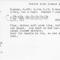 Index card with typed and handwritten information, sometimes including a sketch, of pottery from an excavation.