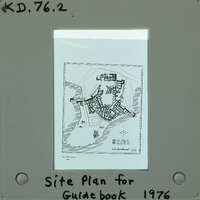 A black and white map of a site with handwritten annotations, including "Site Plan for Guidebook" and the year "1976."