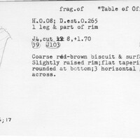 Index card with typed and handwritten information, sometimes including a sketch, of pottery from an excavation.