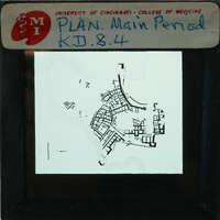 City map, labeled as "Plan Main Period."