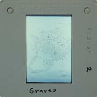 Ink drawing of plan of Ayia Irini highlighting the location of graves.