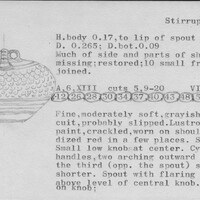 Index card with typed and handwritten information, sometimes including a sketch, of pottery from an excavation.